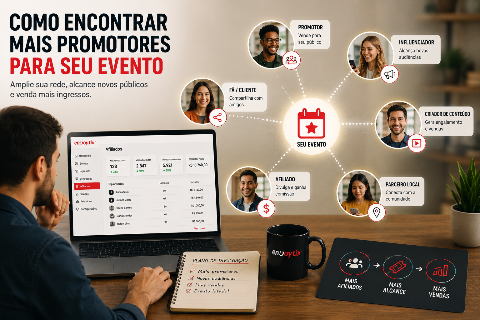 Organizador ampliando sua rede de promotores e afiliados para alcançar novos públicos e vender ingressos.