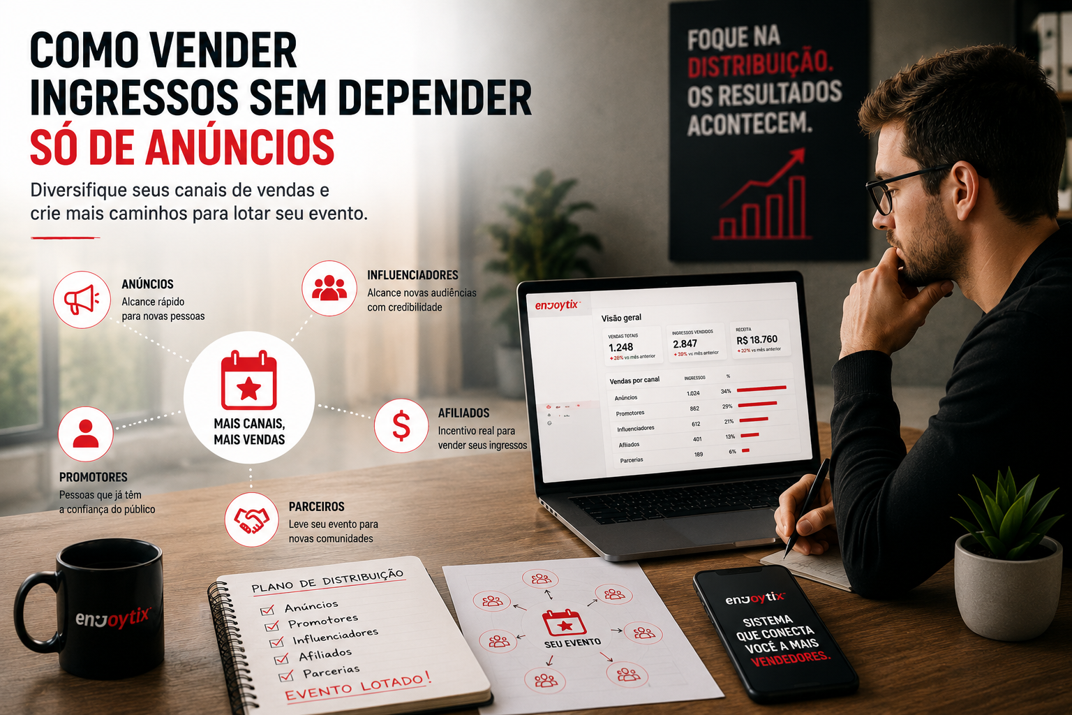 Organizador analisando anúncios e outros canais de distribuição para aumentar as vendas de ingressos de um evento.