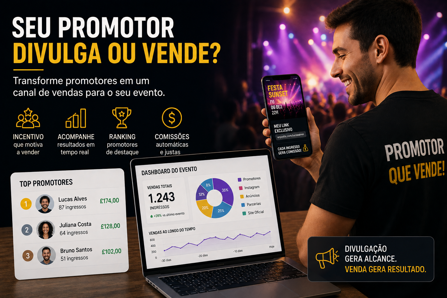 Promotor divulgando um evento e acompanhando as vendas de ingressos geradas através do seu link individual.