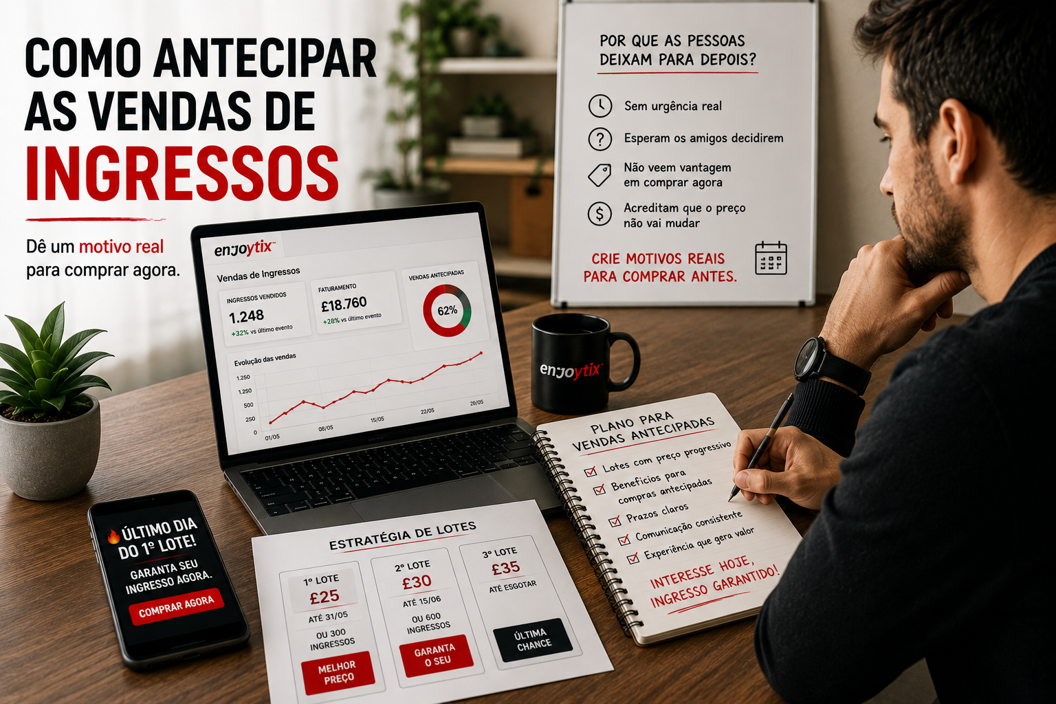 Organizador planejando lotes e estratégias para incentivar o público a comprar ingressos antecipadamente.
